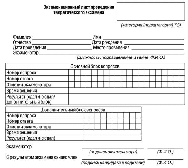 купить лист сдачи теоретического экзамена ПДД в Ожерелье